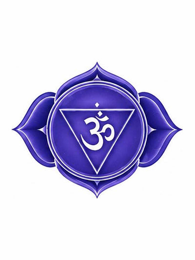 Voorhoofdchakra
