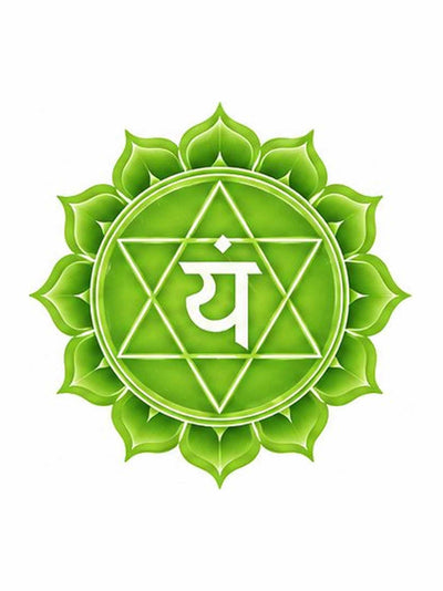 Hartchakra