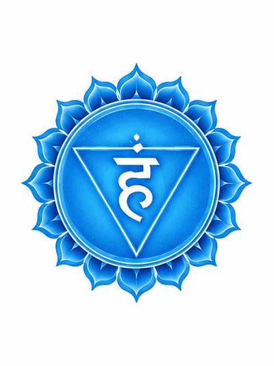 Keelchakra