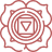  Wortelchakra